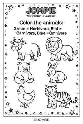 Classification of animals